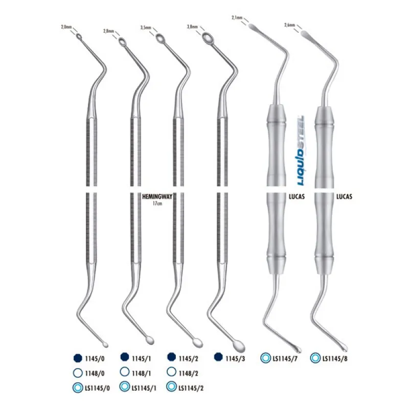 CURETA OSEA LUCAS LIQUID STEEL LS1145/8