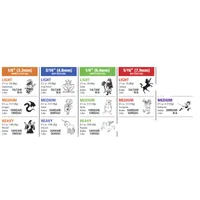 ELASTICOS INTRAORALES G&H CON IMAGENES