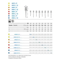 POSTES DENTINPOST X KOMET ER 443L9.000.050 5UD