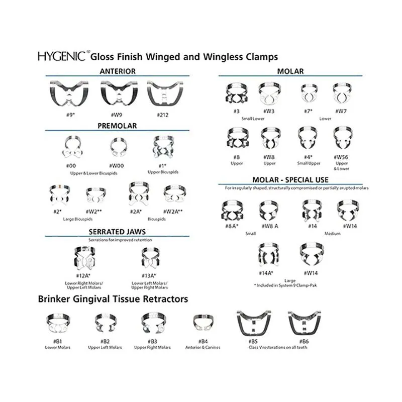 CLAMPS HYGENIC REPOSICIÓN - NºW8A SIN ALA MOLARES PEQUEÑOS