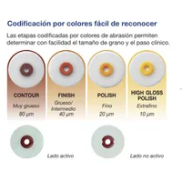 REPOSICIÓN DISCOS OPTIDISC - EXTRA GRUESO 9.6MM (80 UDS)