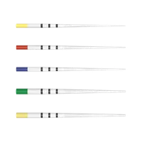 PUNTAS DE PAPEL PROTAPER ULTIMATE F1