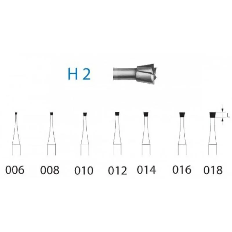 FRESA C. TUNGSTENO CONO INVERTIDO H2.204