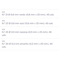 KIT ABREBOCAS DE GOMA: PEQUEÑO, MEDIANO Y GRANDE KIT ABREBOCAS DE GOMA: PEQUEÑO, MEDIANO Y GRANDE