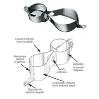 MATRICES METAFIX MOLAR - REGULAR