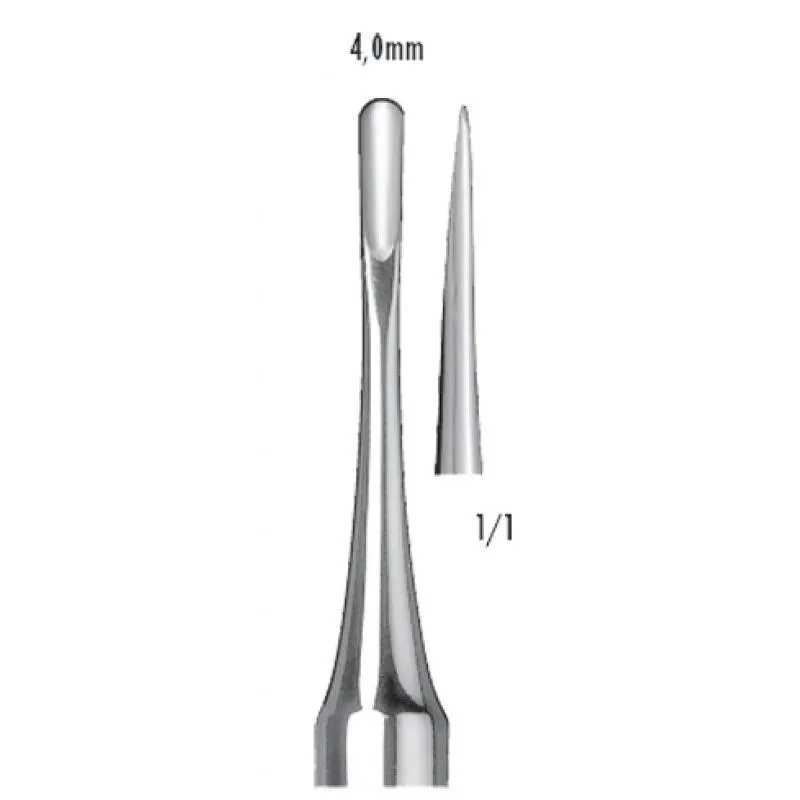 BOTADOR RECTO SCHWAL - 4 MM