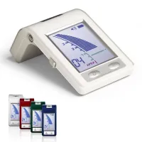 Localizador de ápice Root ZX Mini 