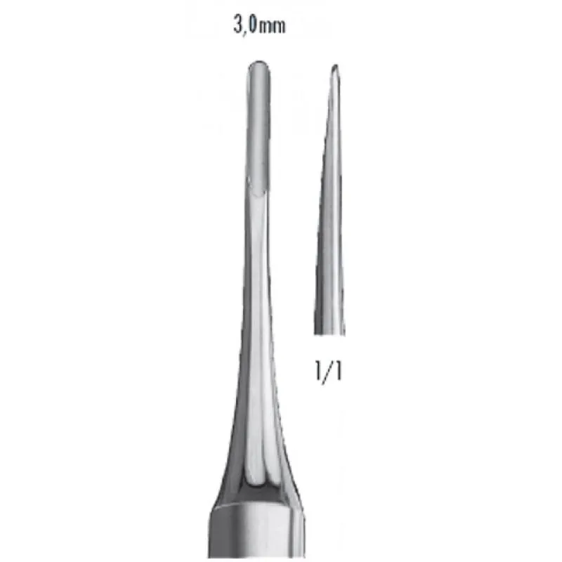 BOTADOR RECTO SCHWAL - 3 MM