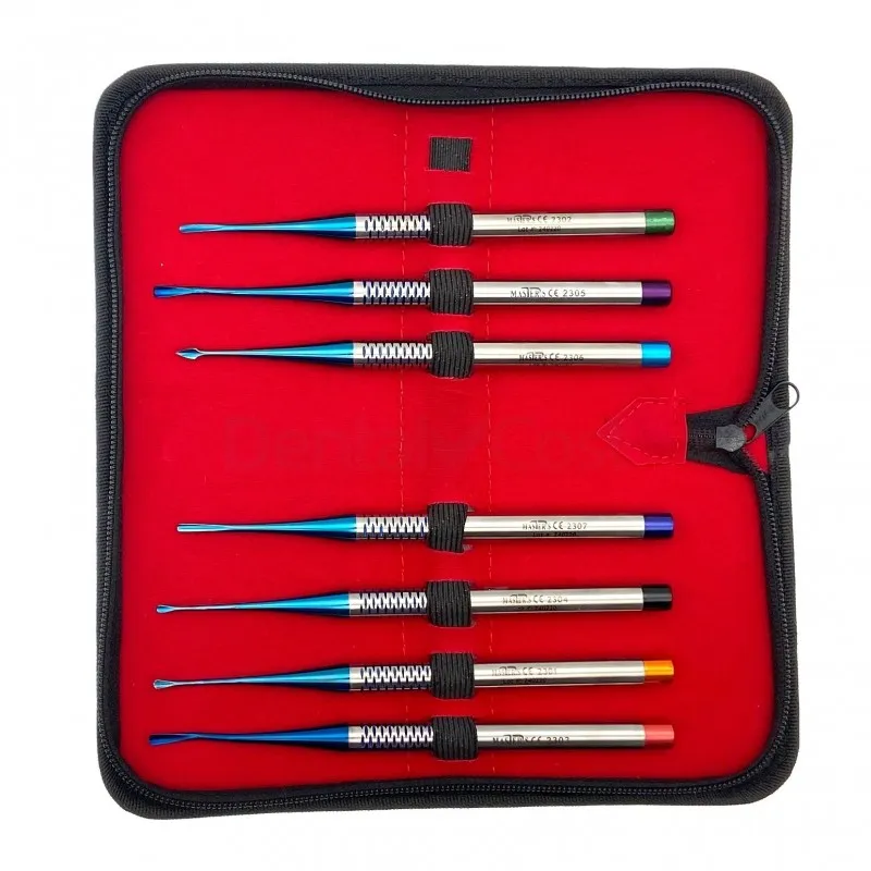 LUXATOR STARTER KIT LX 7