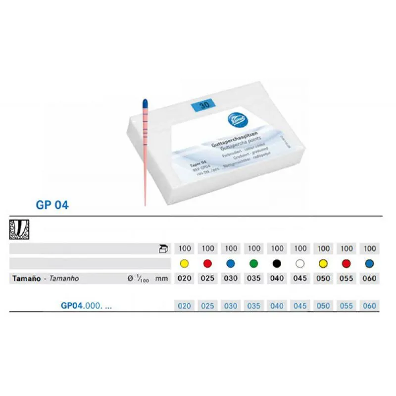 PUNTAS GUTAPERCHA KOMET GP04.000.025.K0 100 UD